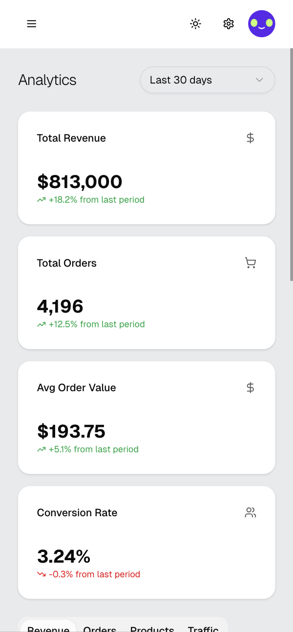 YouPurr Mobile Analytics