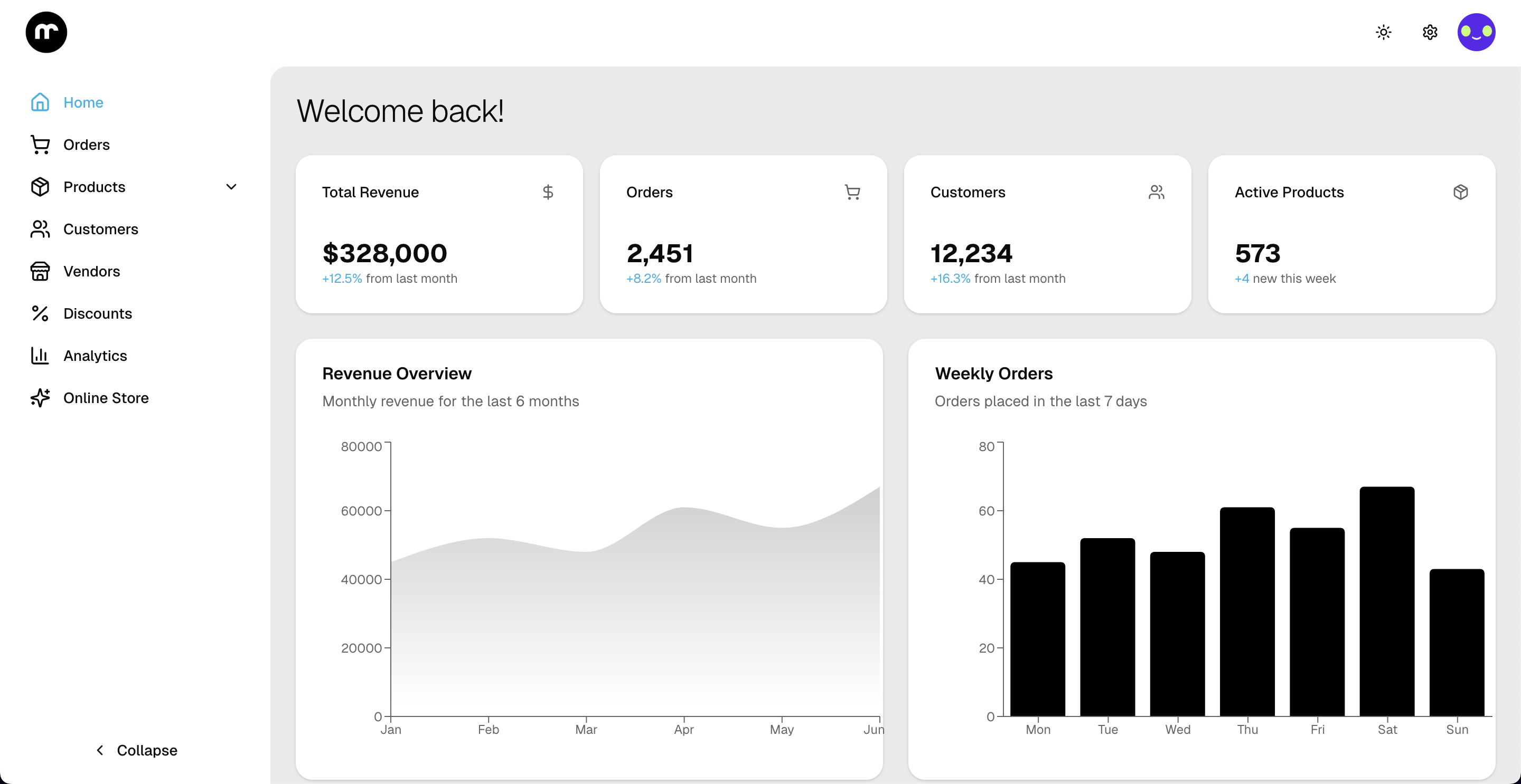 YouPurr Marketplace Dashboard